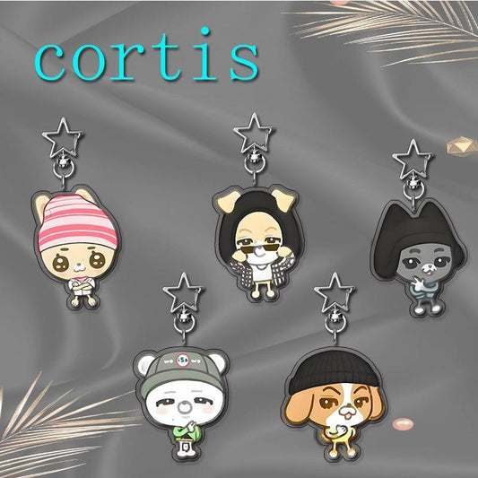 CORTIS KEYRINGS